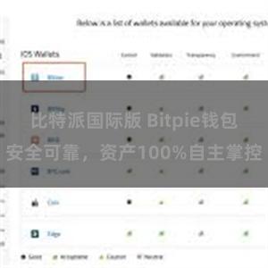 比特派国际版 Bitpie钱包安全可靠，资产100%自主掌控