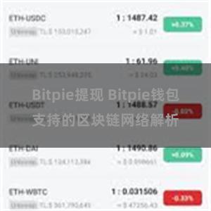 Bitpie提现 Bitpie钱包支持的区块链网络解析