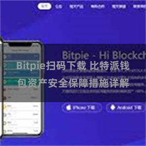 Bitpie扫码下载 比特派钱包资产安全保障措施详解